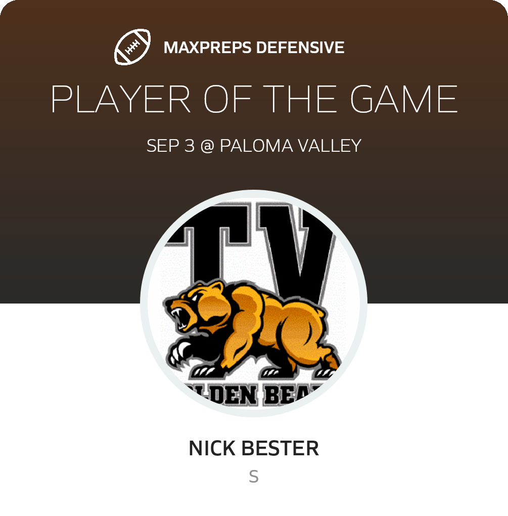 Players of the Game