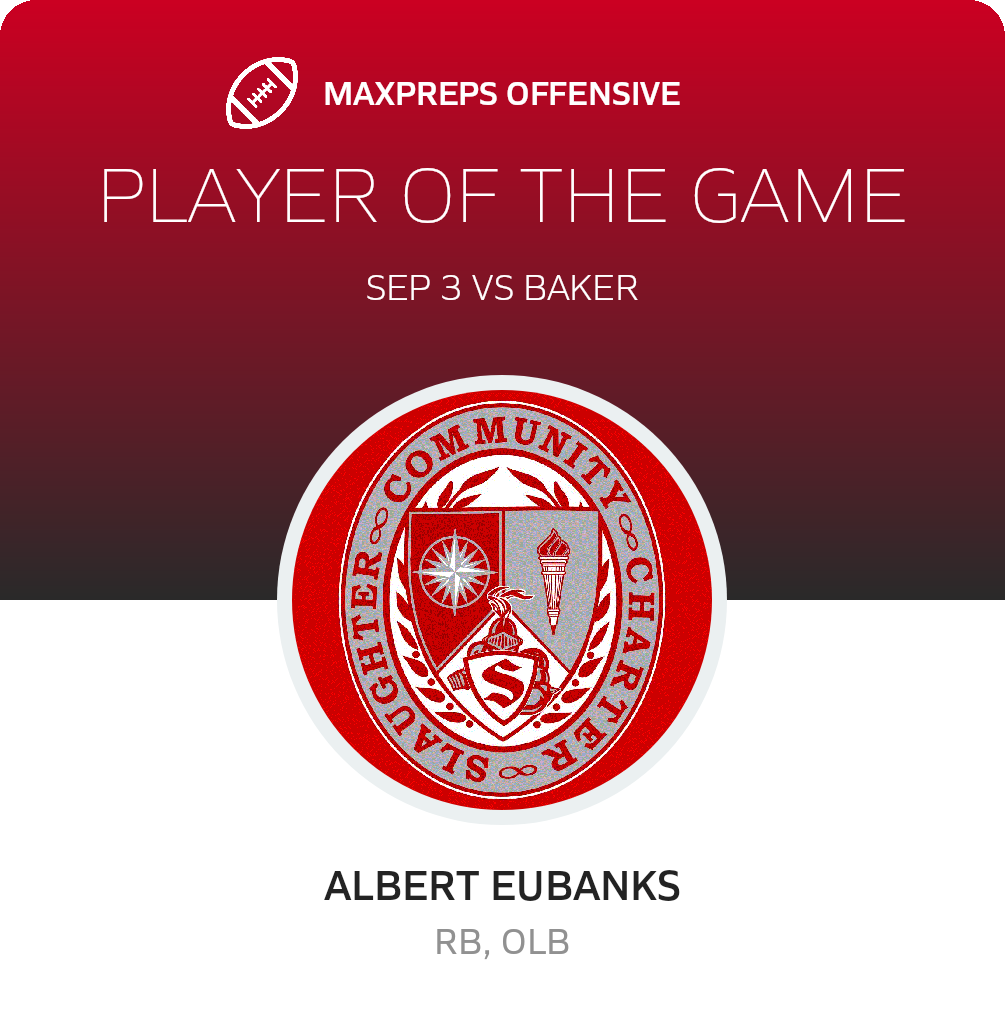 Players of the Game