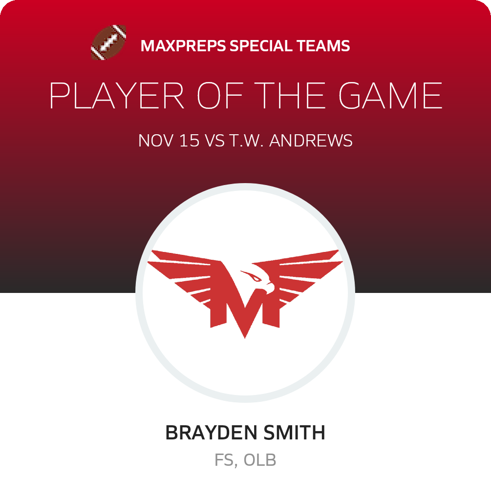 Player of the Game