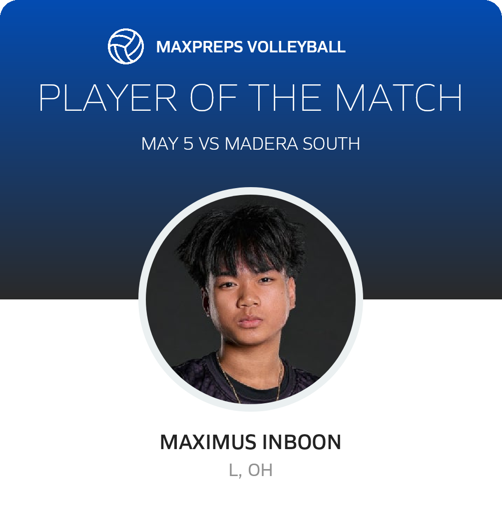 Player of the Match