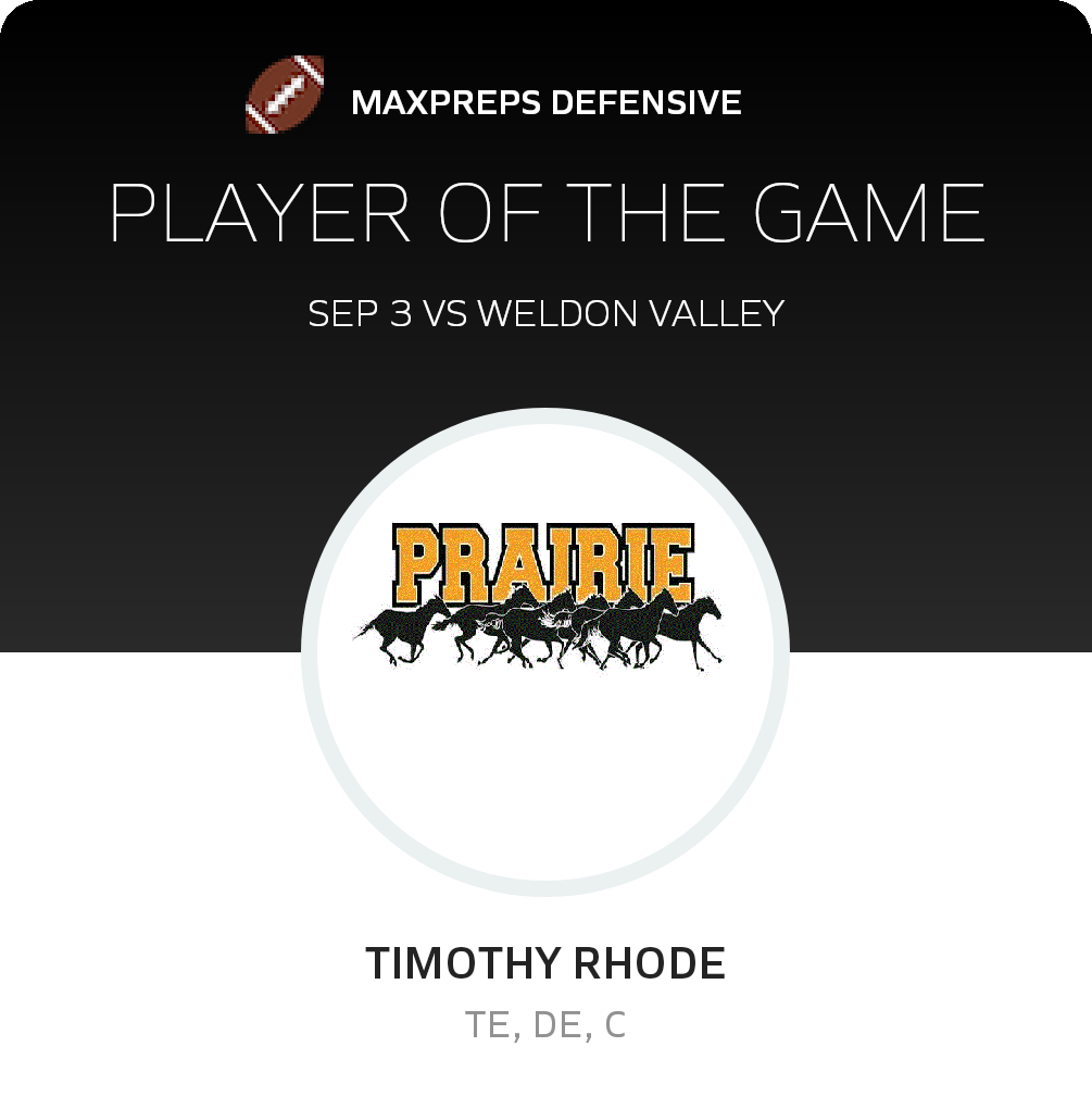 Player of the Game