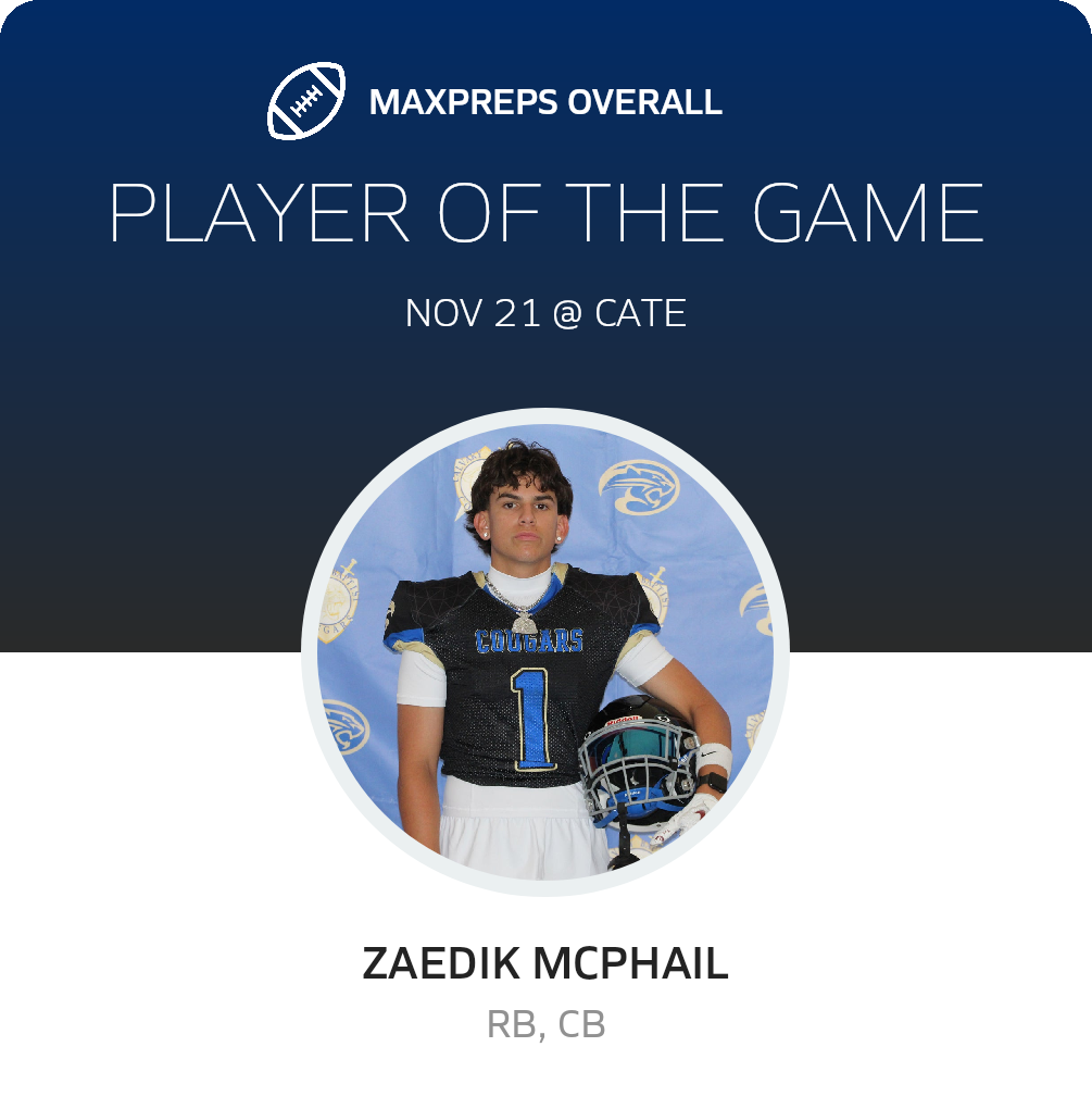 Players of the Game