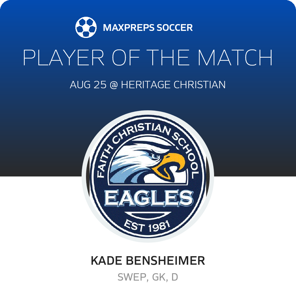 Player of the Match