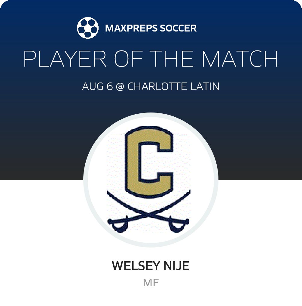 Player of the Match