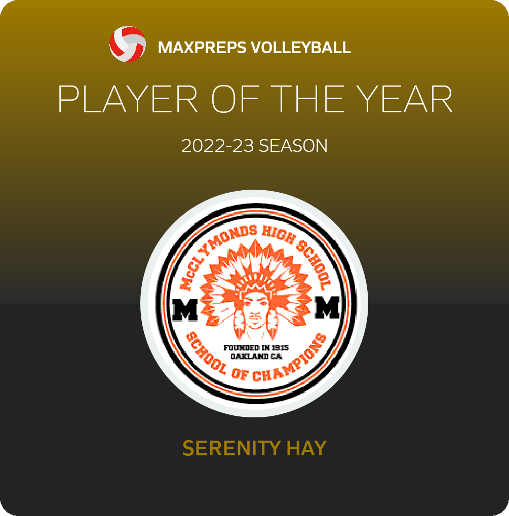 Player of the Year