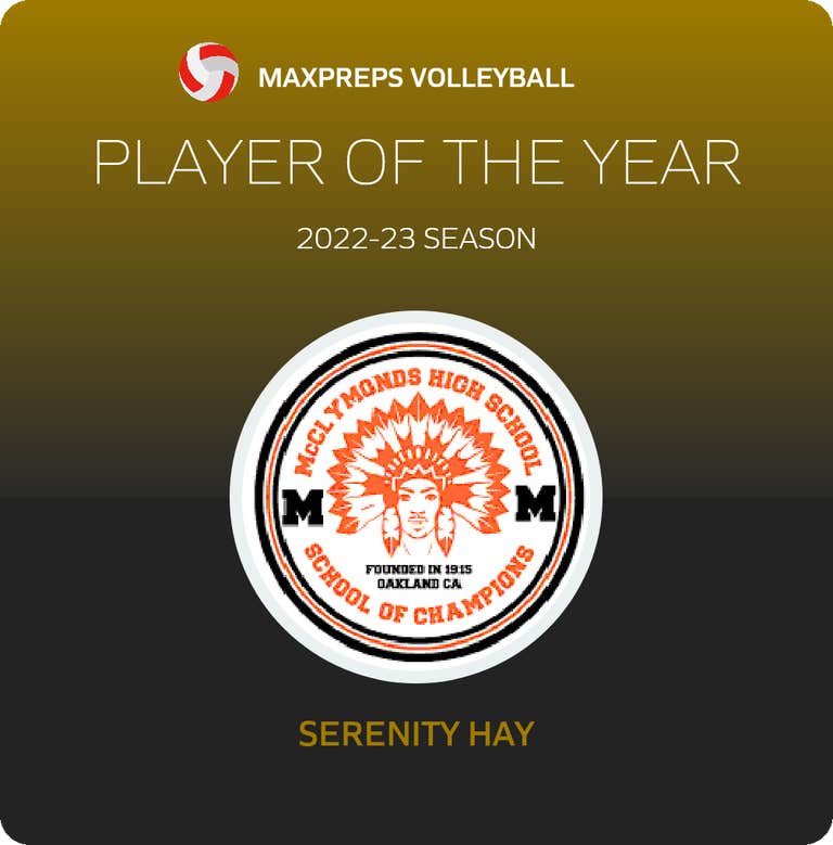 Player of the Year
