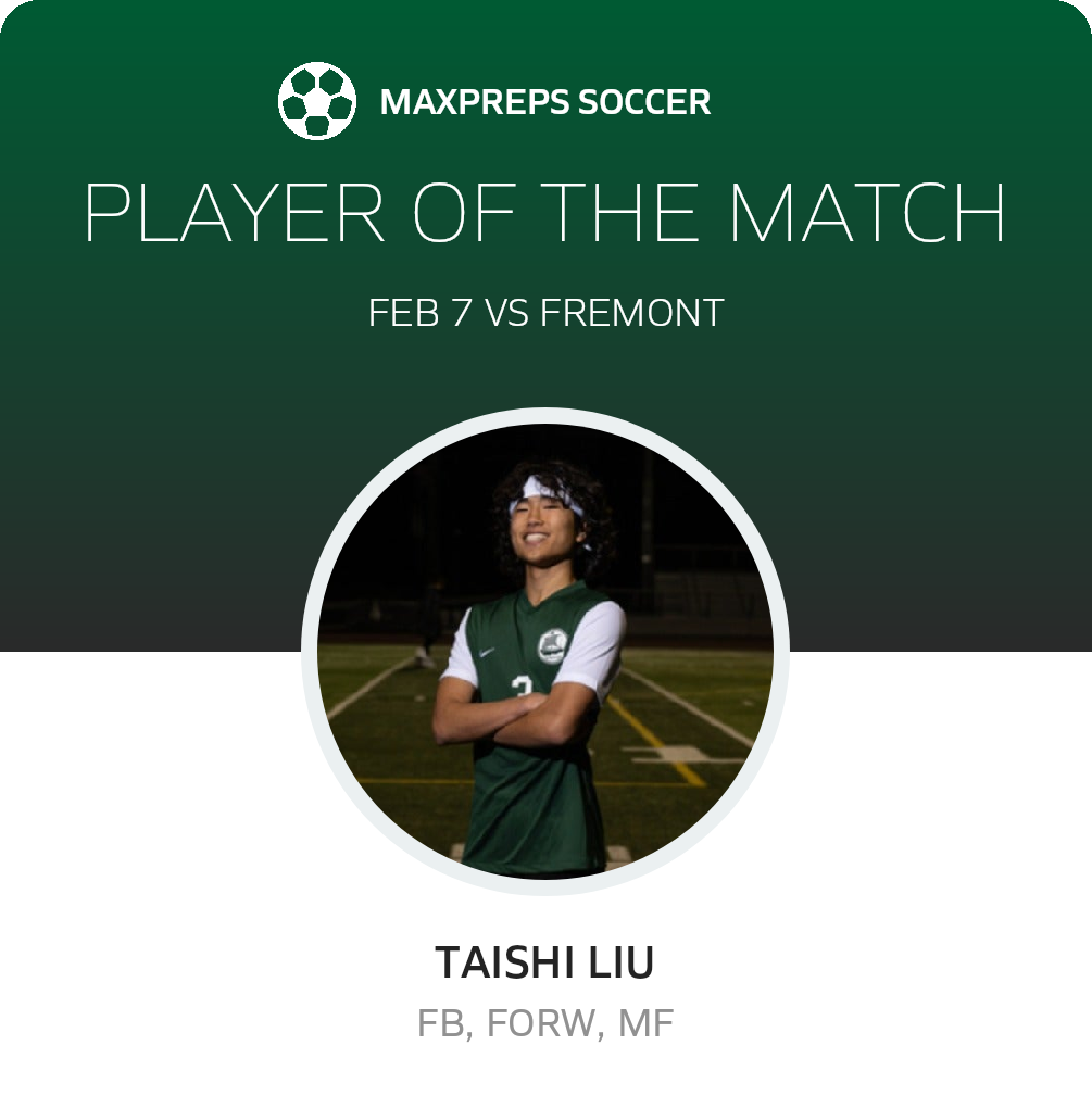 Player of the Match