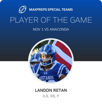 Players of the Game