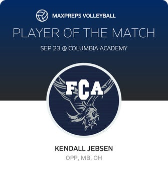 Player of the Match