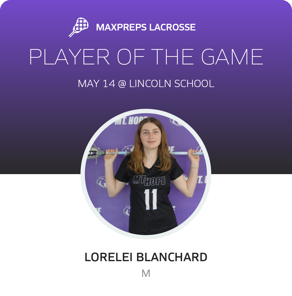 Player of the Game