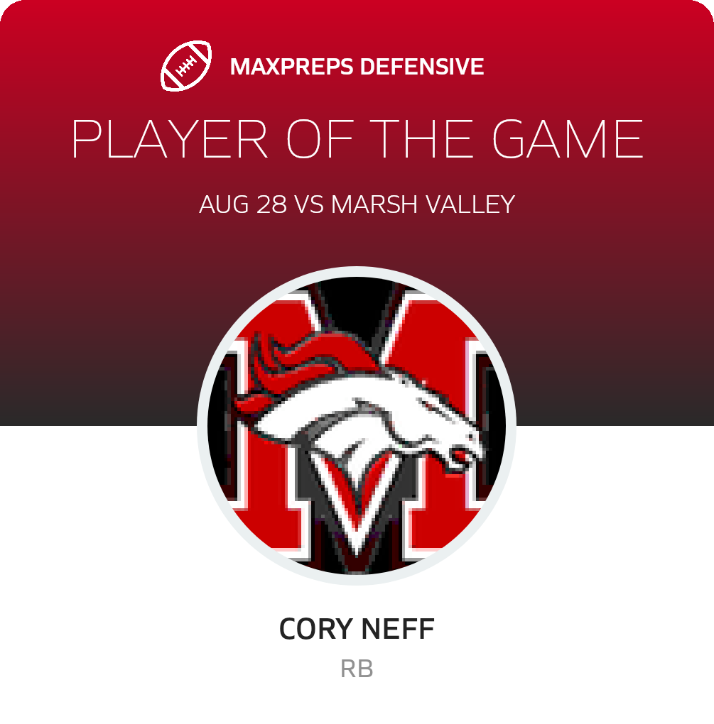 Players of the Game