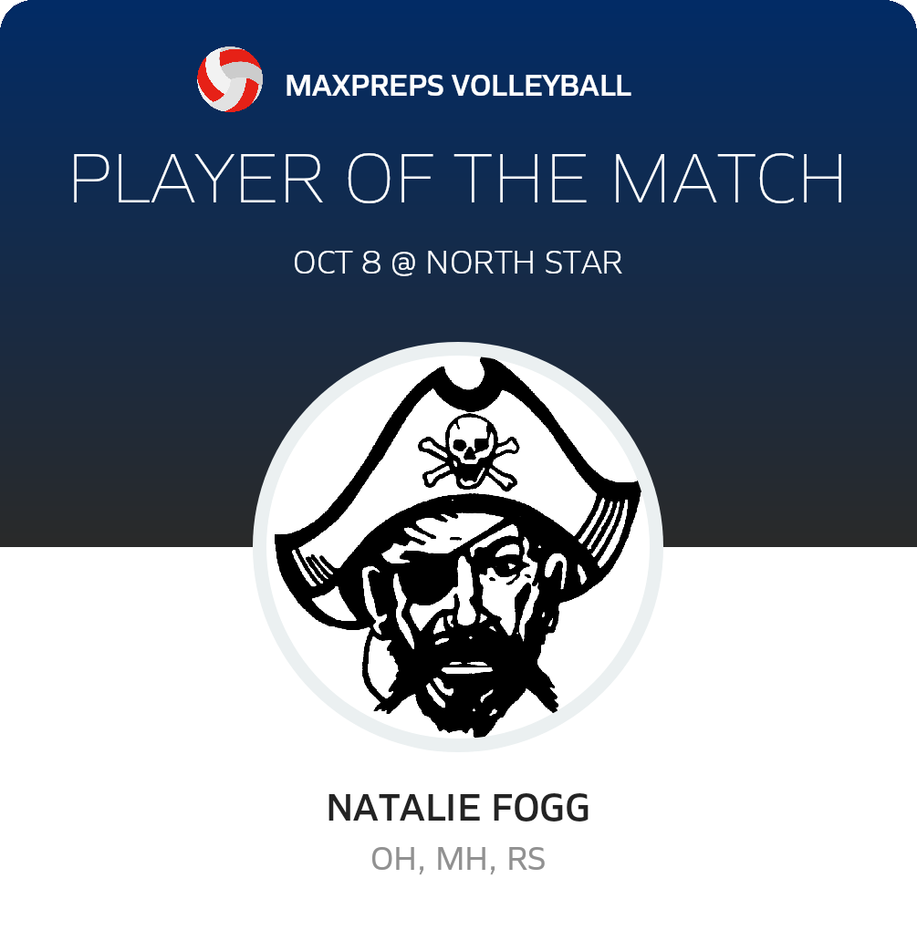 #4 Natalie Fogg Player of the Game badge