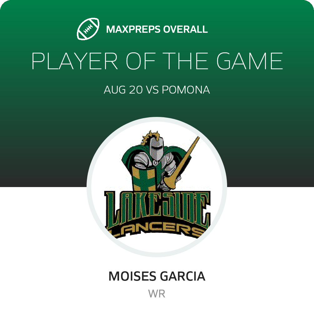 Players of the Game