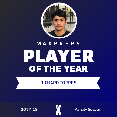 Player of the Year