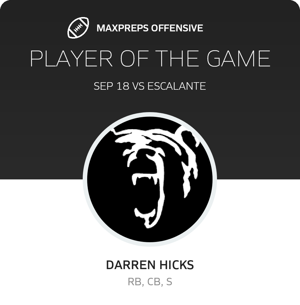 Players of the Game