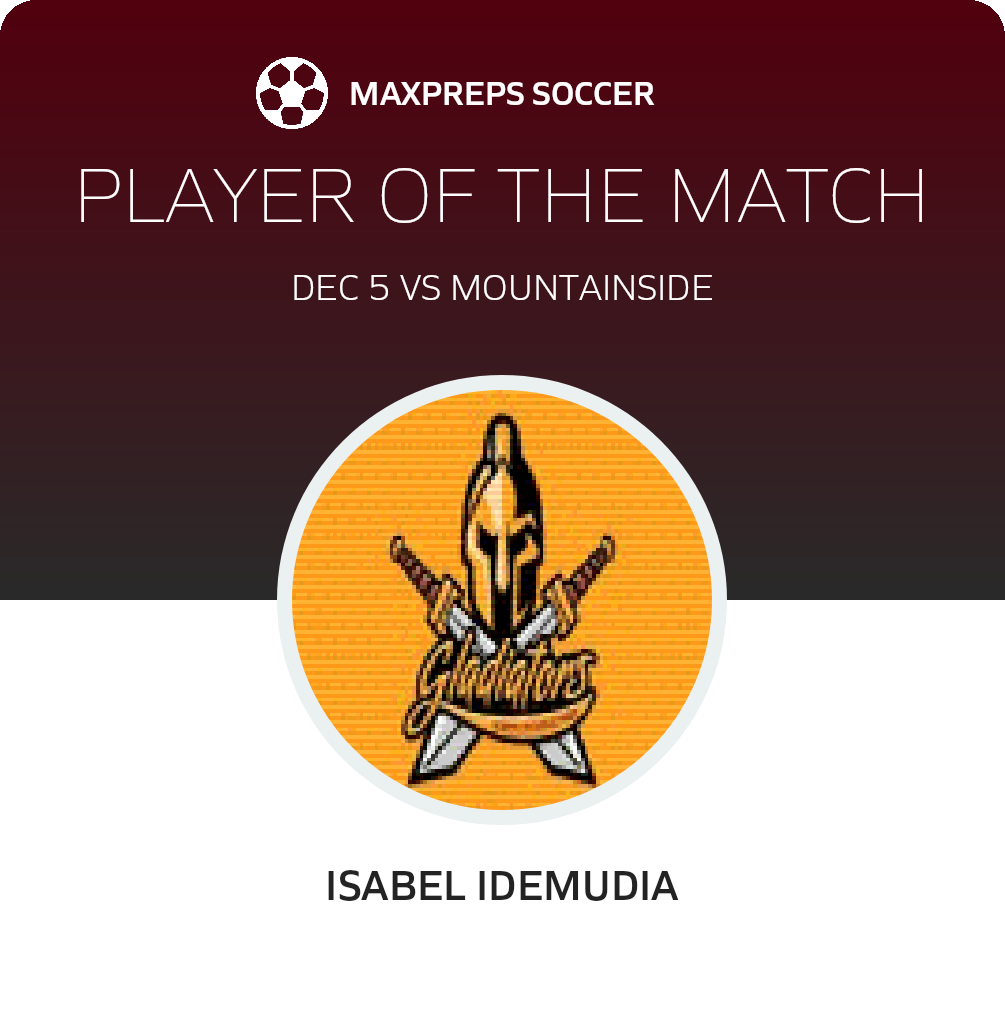 Player of the Match
