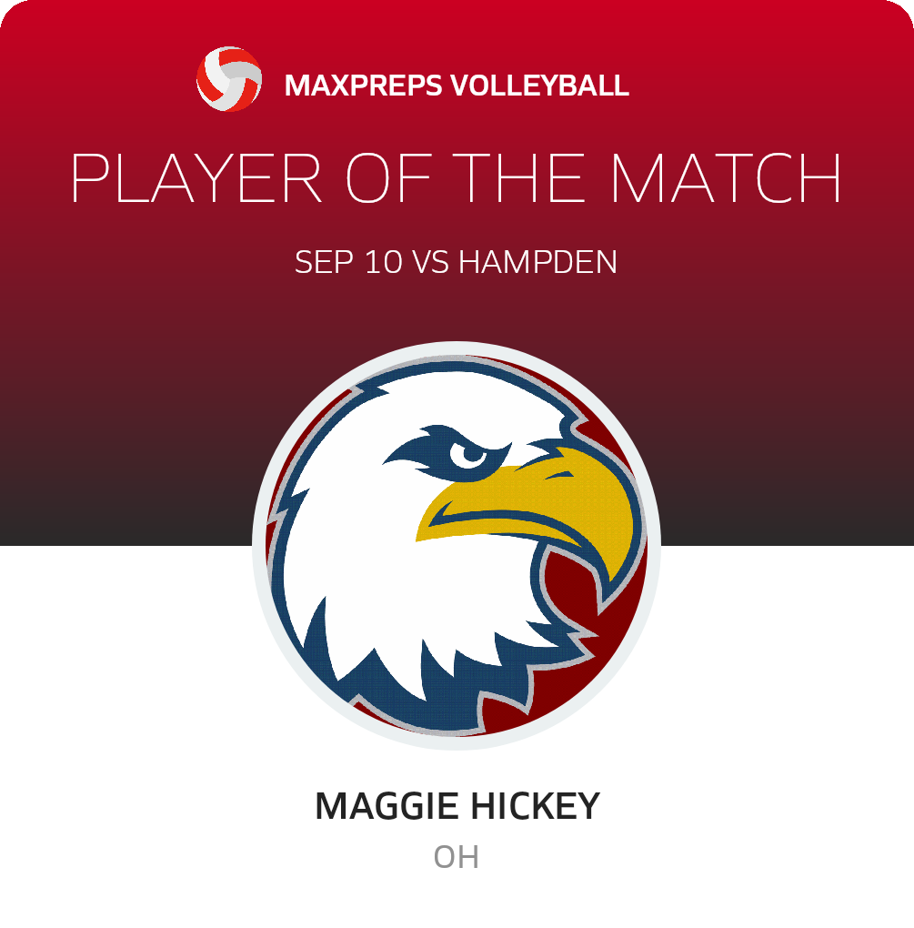 #35 Maggie Hickey Player of the Game badge