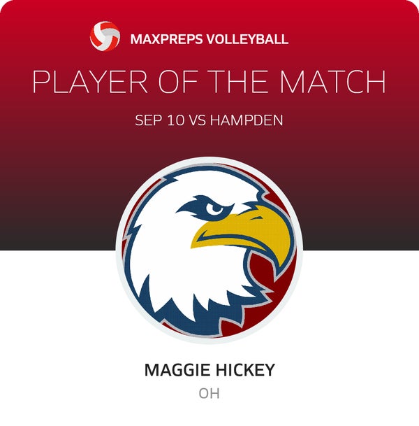 #35 Maggie Hickey Player of the Game badge