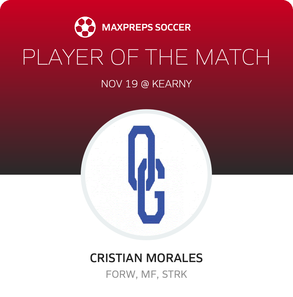 Player of the Match