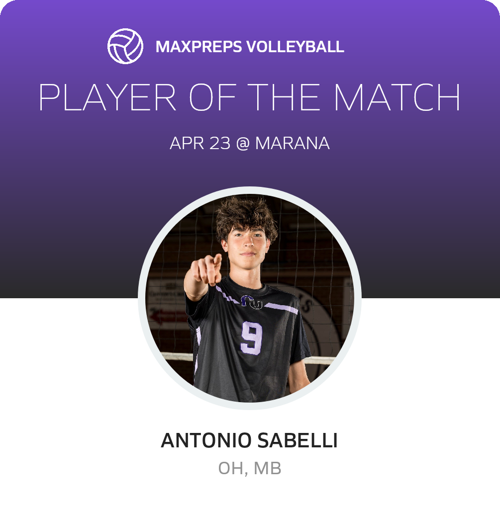 Player of the Match