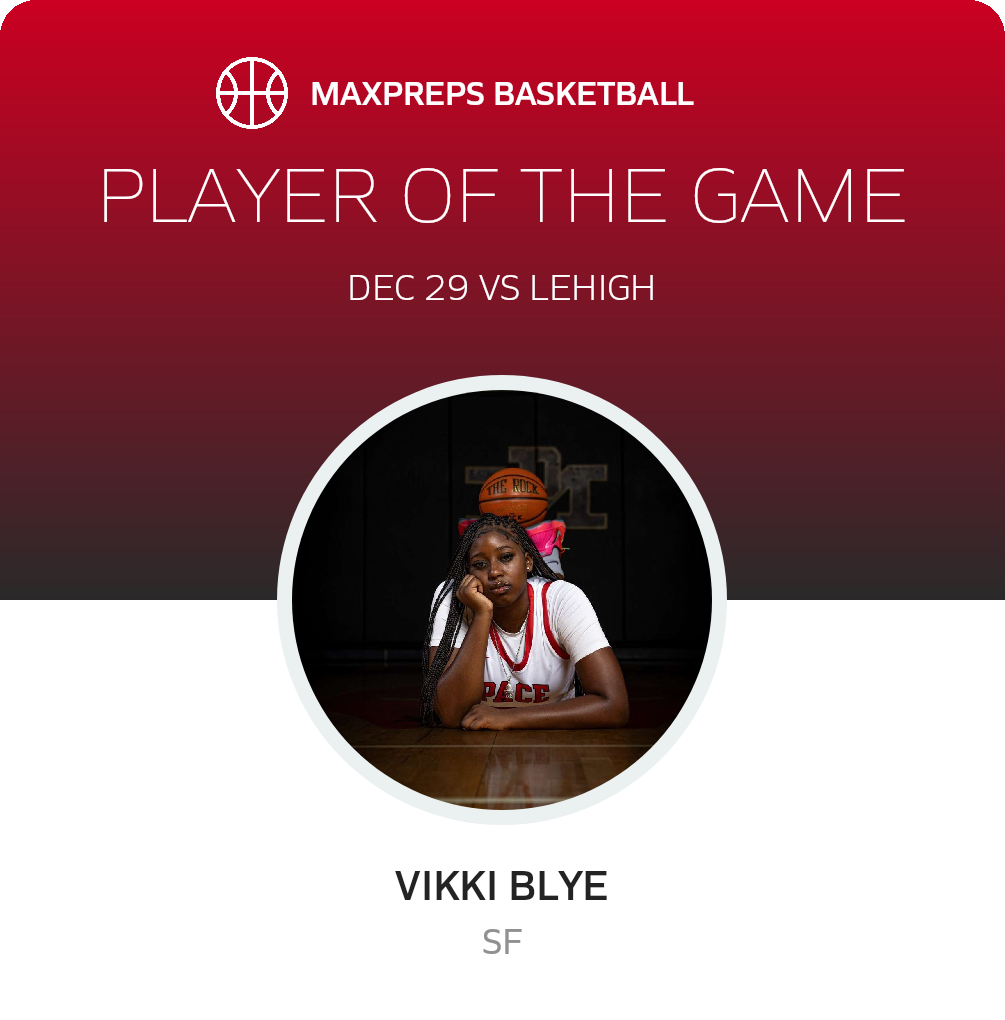 Player of the Game