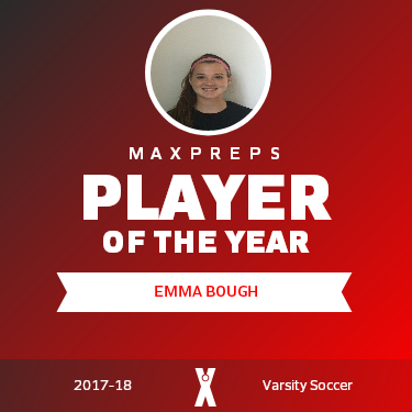 Player of the Year