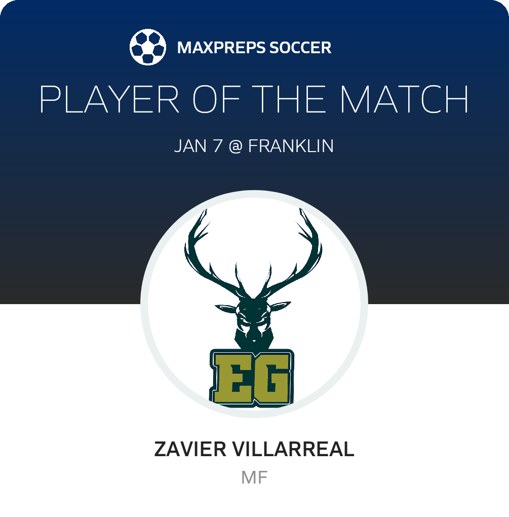 Player of the Match