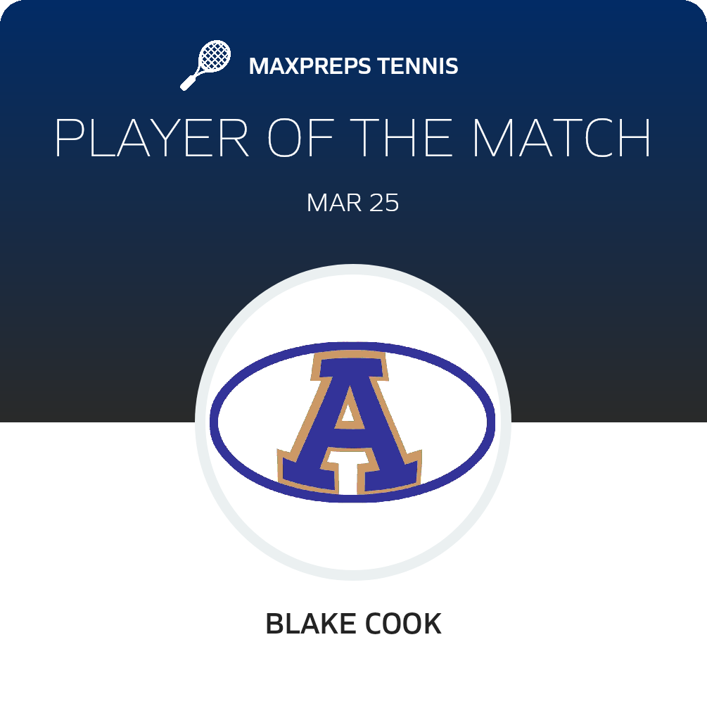 Player of the Match
