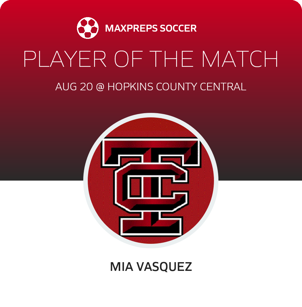 Player of the Match