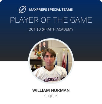 Players of the Game