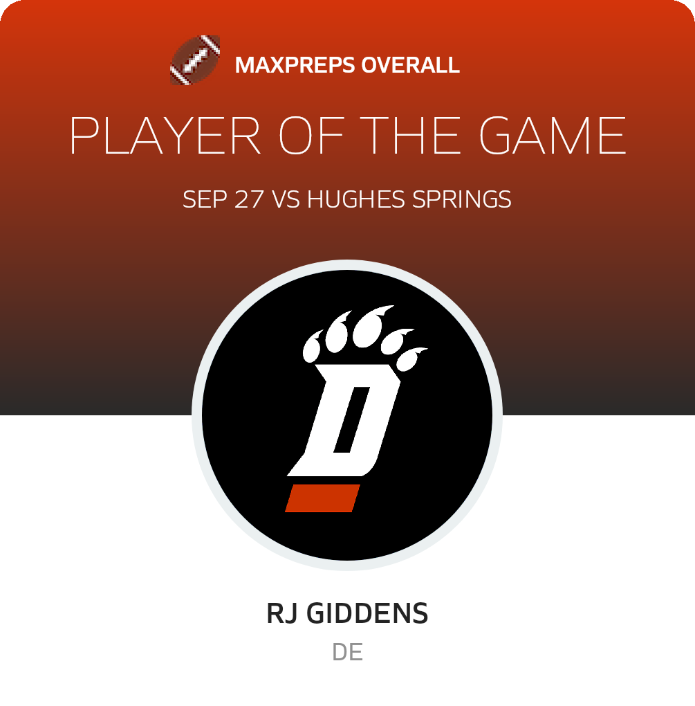 Player of the Game
