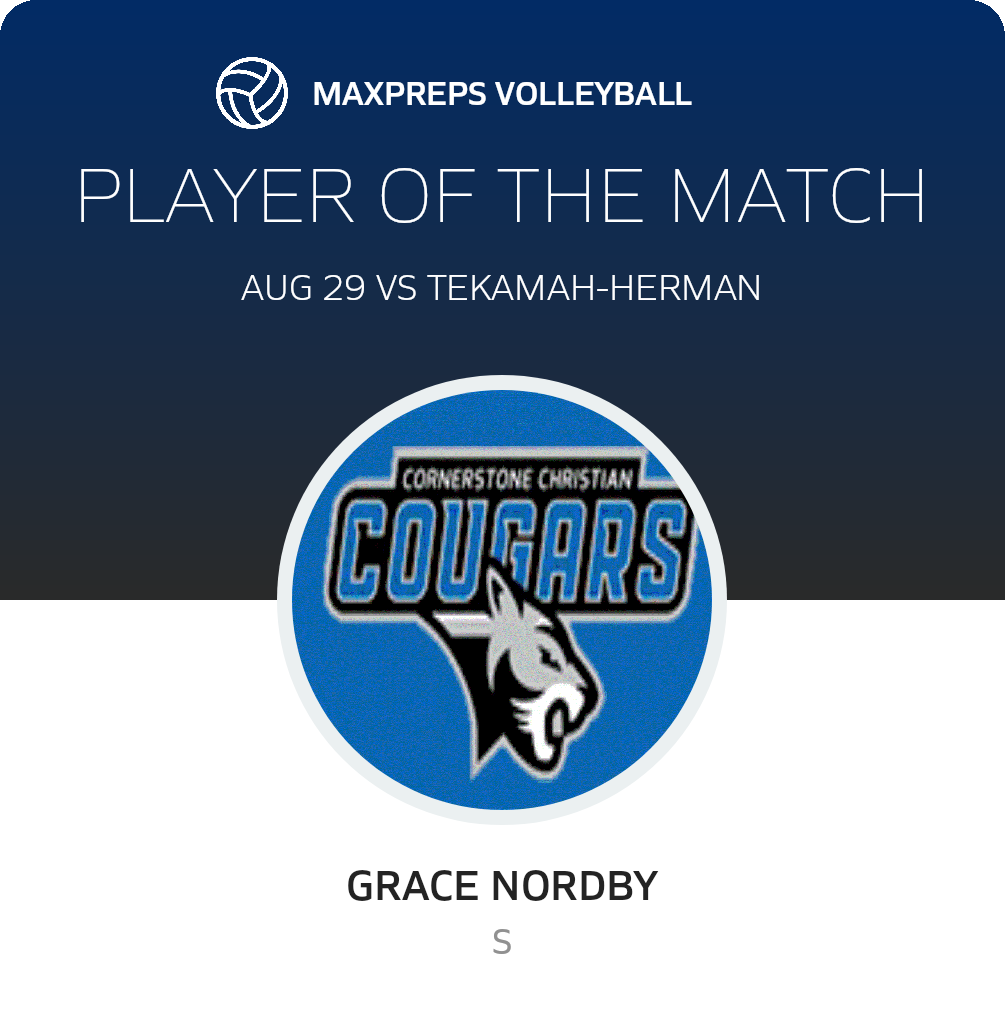 Player of the Match
