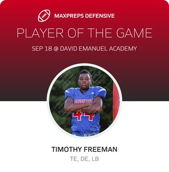 Players of the Game
