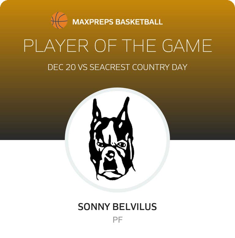 Player of the Game