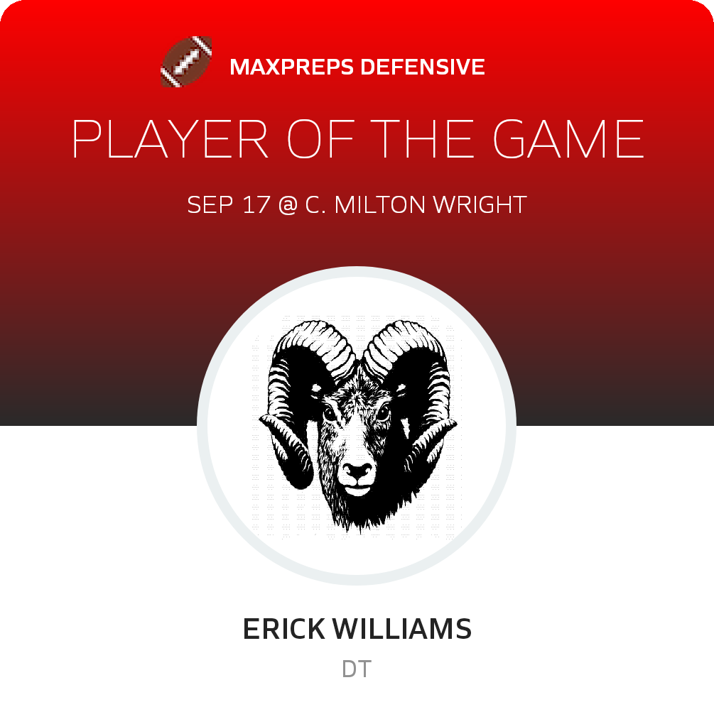 Player of the Game
