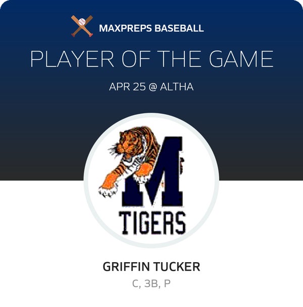 #15 Griffin Tucker Player of the Game badge