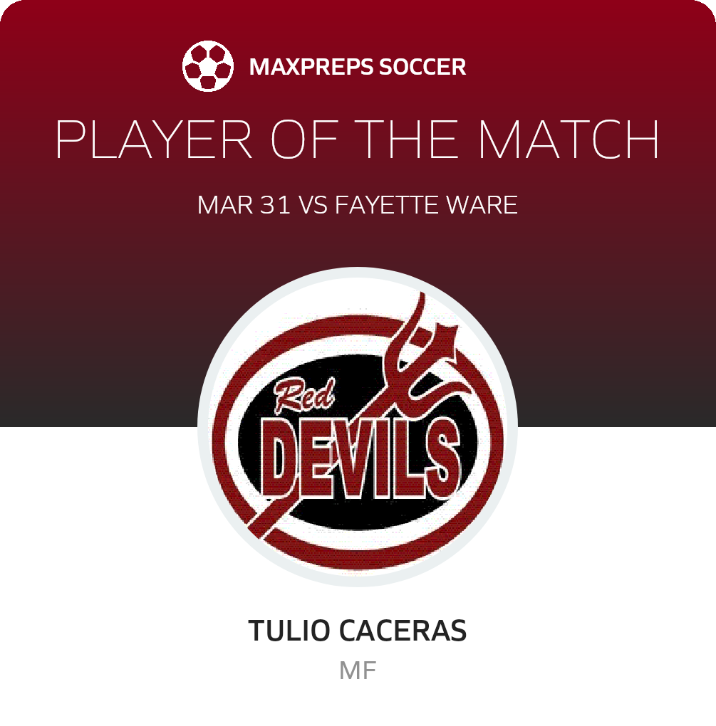 Player of the Match