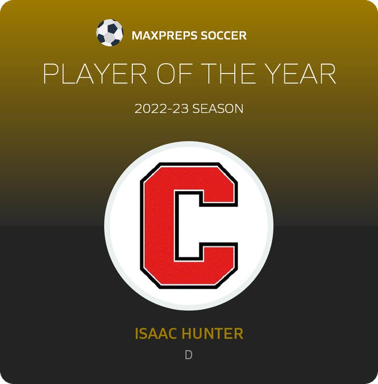 Player of the Year