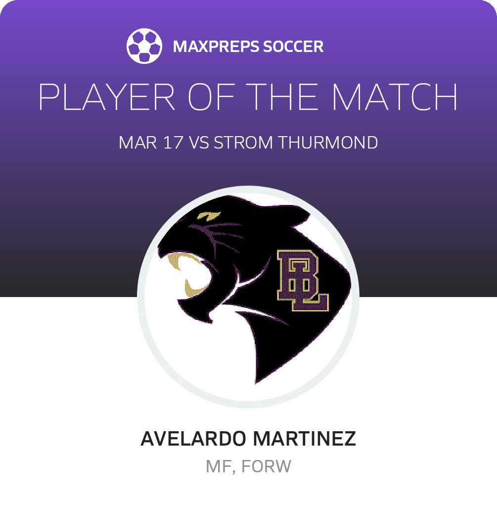 Player of the Match