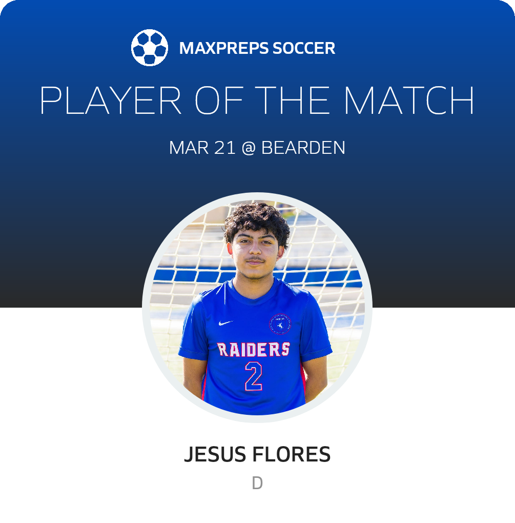 Player of the Match