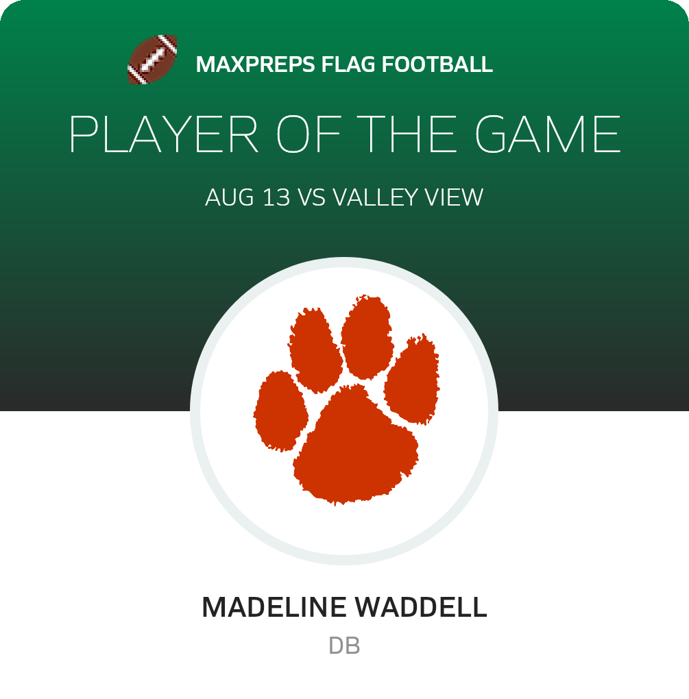 Player of the Game