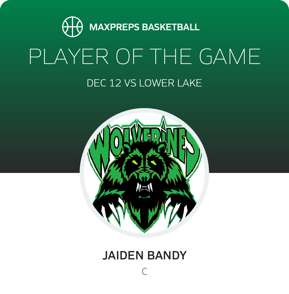 Player of the Game
