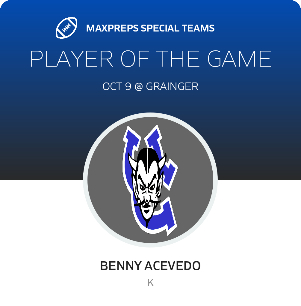 Players of the Game