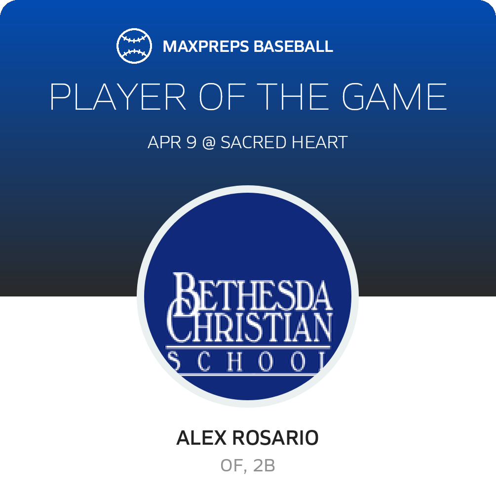 Player of the Game
