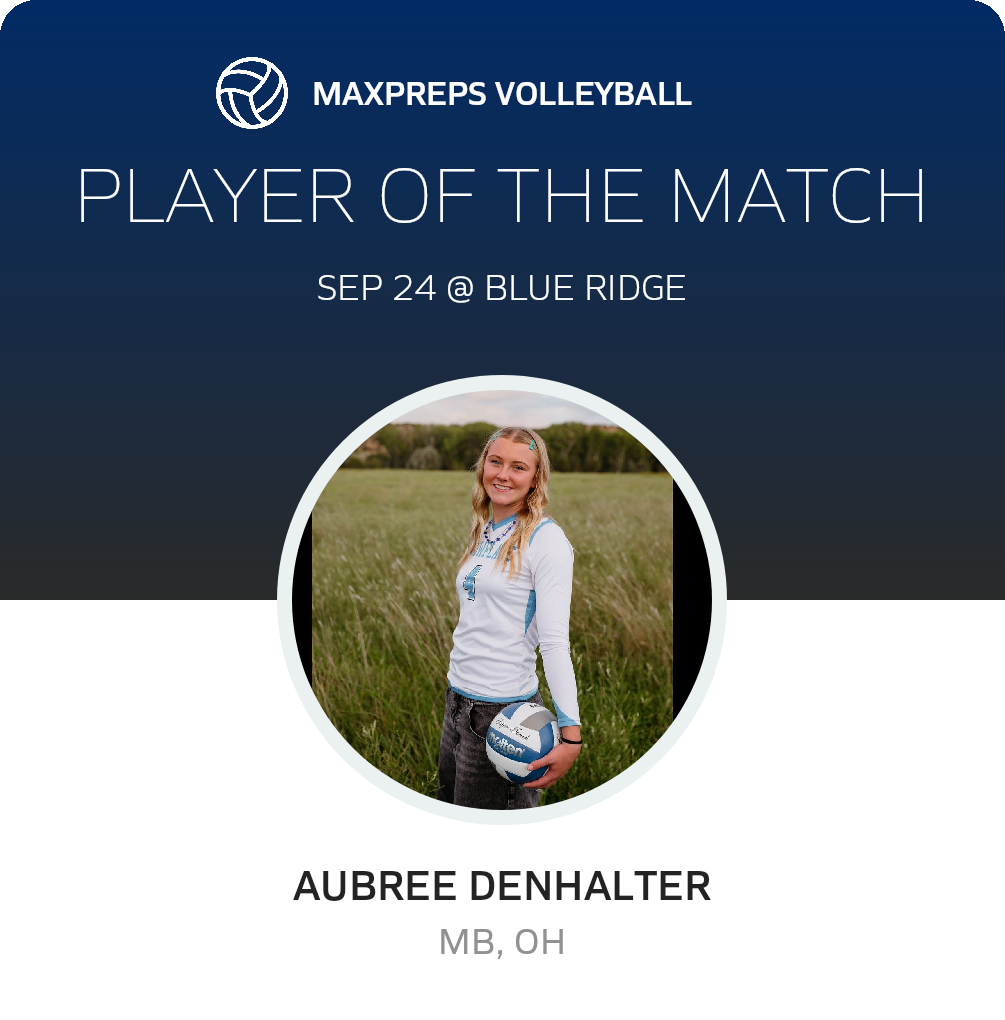 Player of the Match