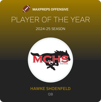 Players of the Year