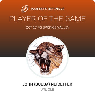 Players of the Game