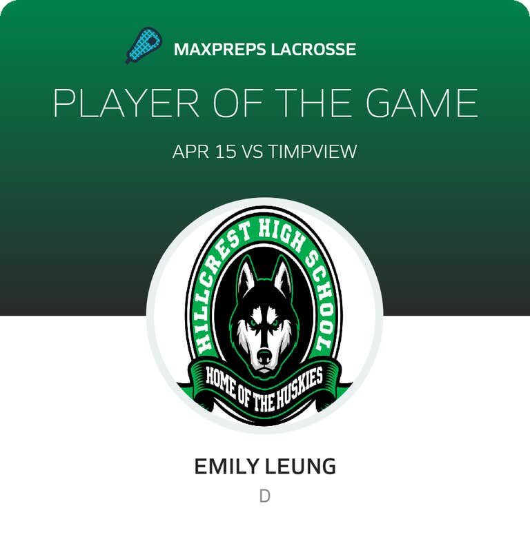 Player of the Game