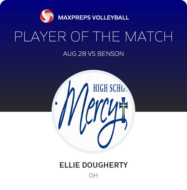 #11 Ellie Dougherty Player of the Game badge