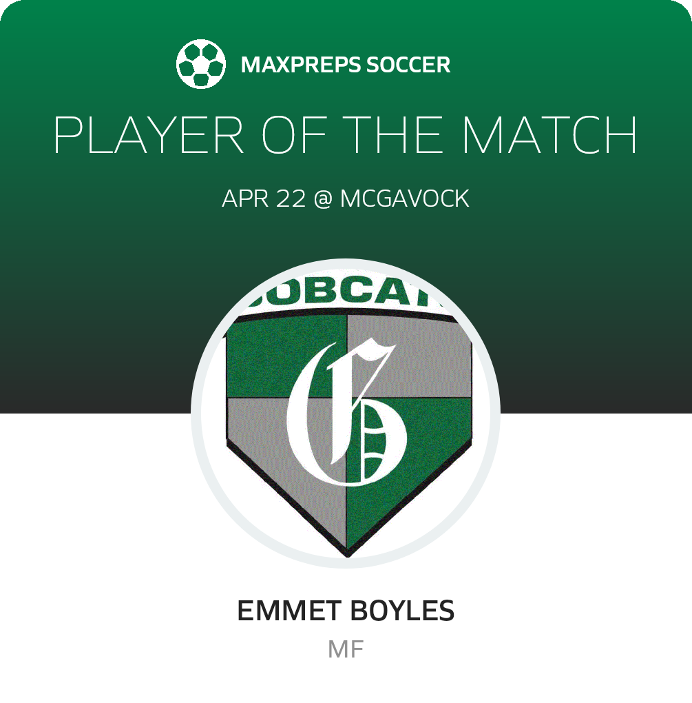 Player of the Match